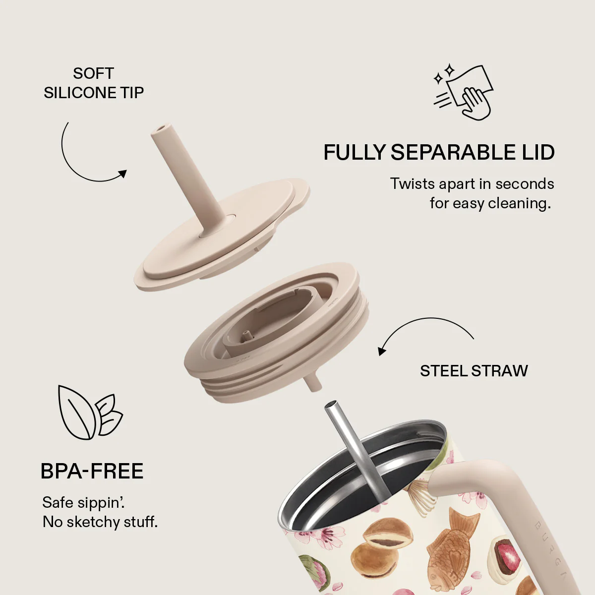Café Haru - All Day Leakproof Tumbler - Image 6