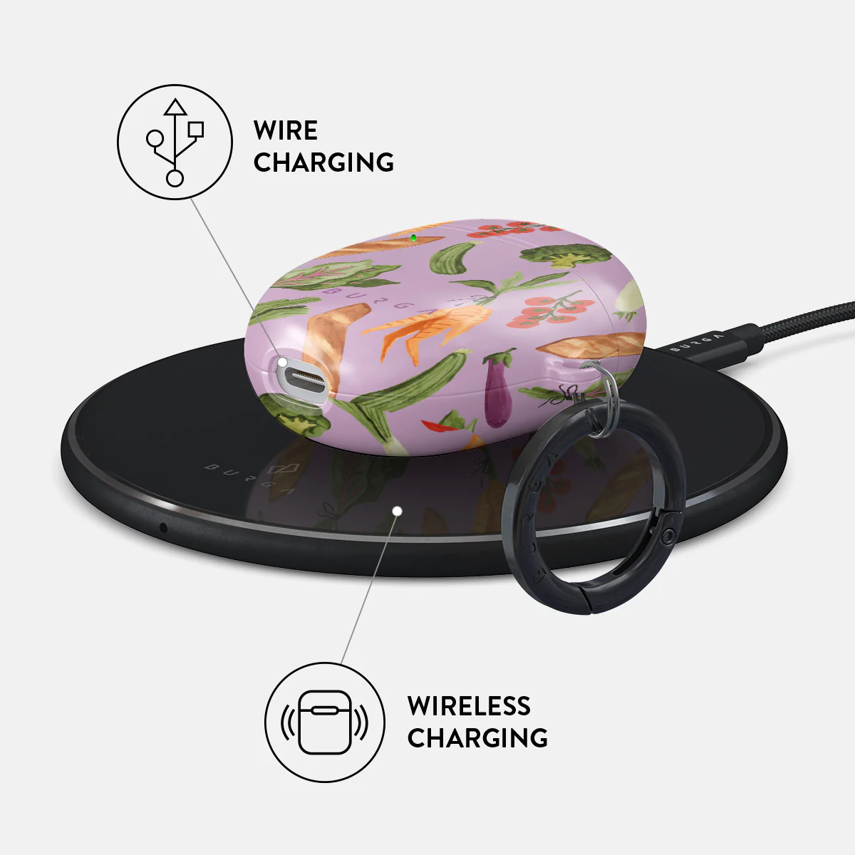 Farmers Market - Google Pixel Buds 2 Case - Image 3