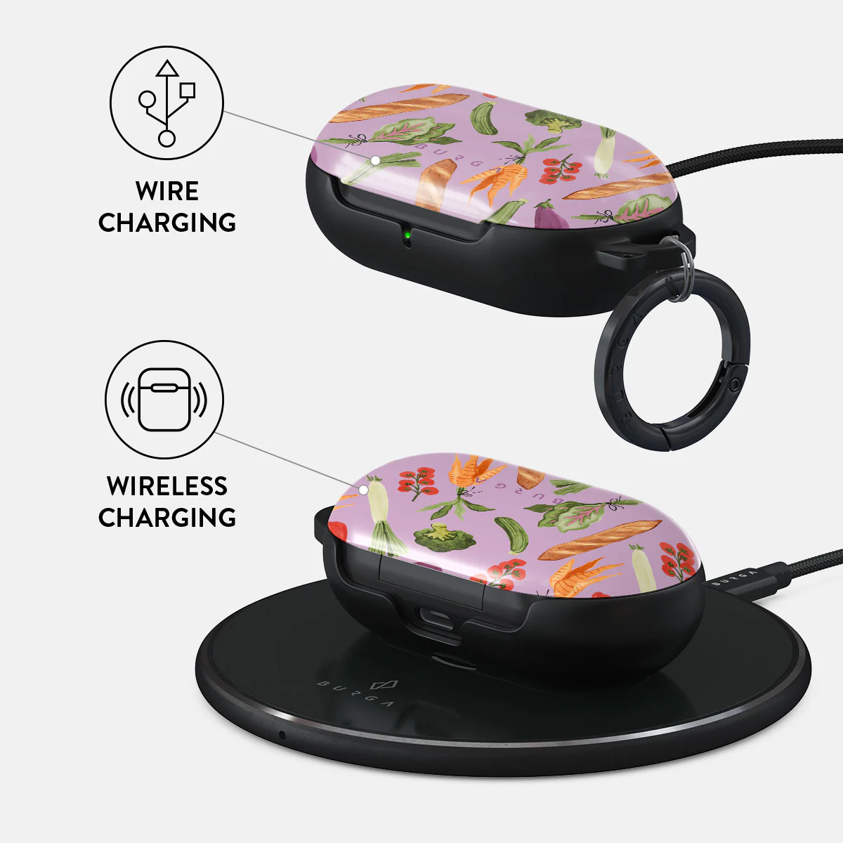 Farmers Market - Samsung Galaxy Buds Plus Case - Image 3