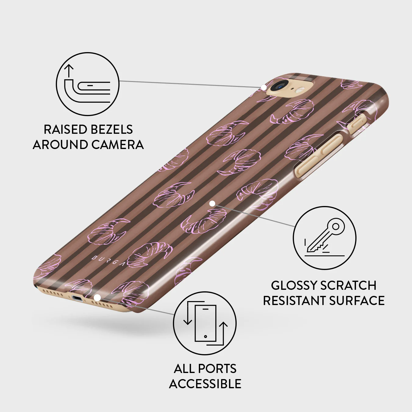 Girl Dinner - iPhone SE (2022) Case - Image 3