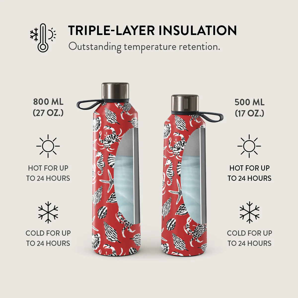 Hydra - Water Bottle - Image 6