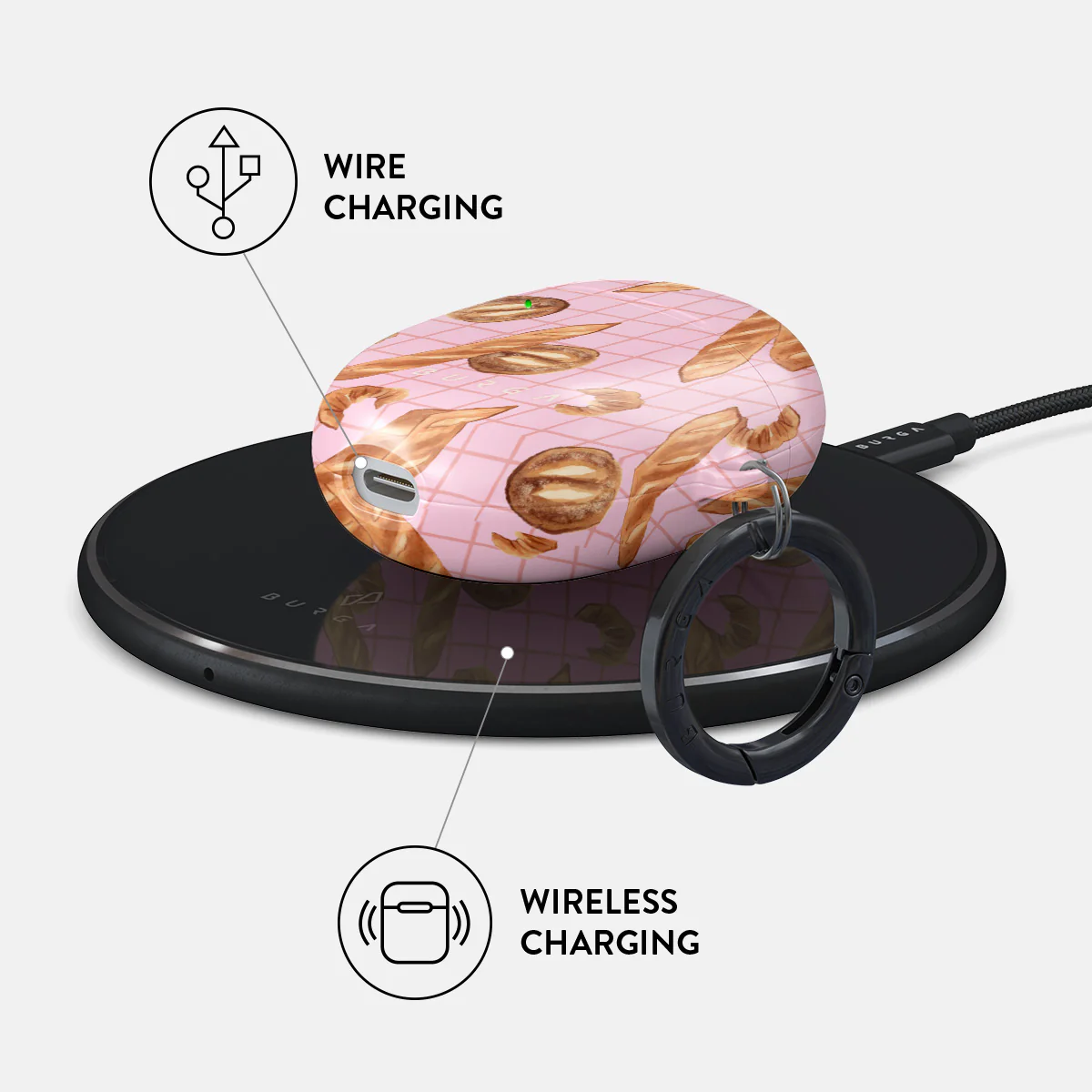No Crumbs - Google Pixel Buds Pro 2 Case - Image 3