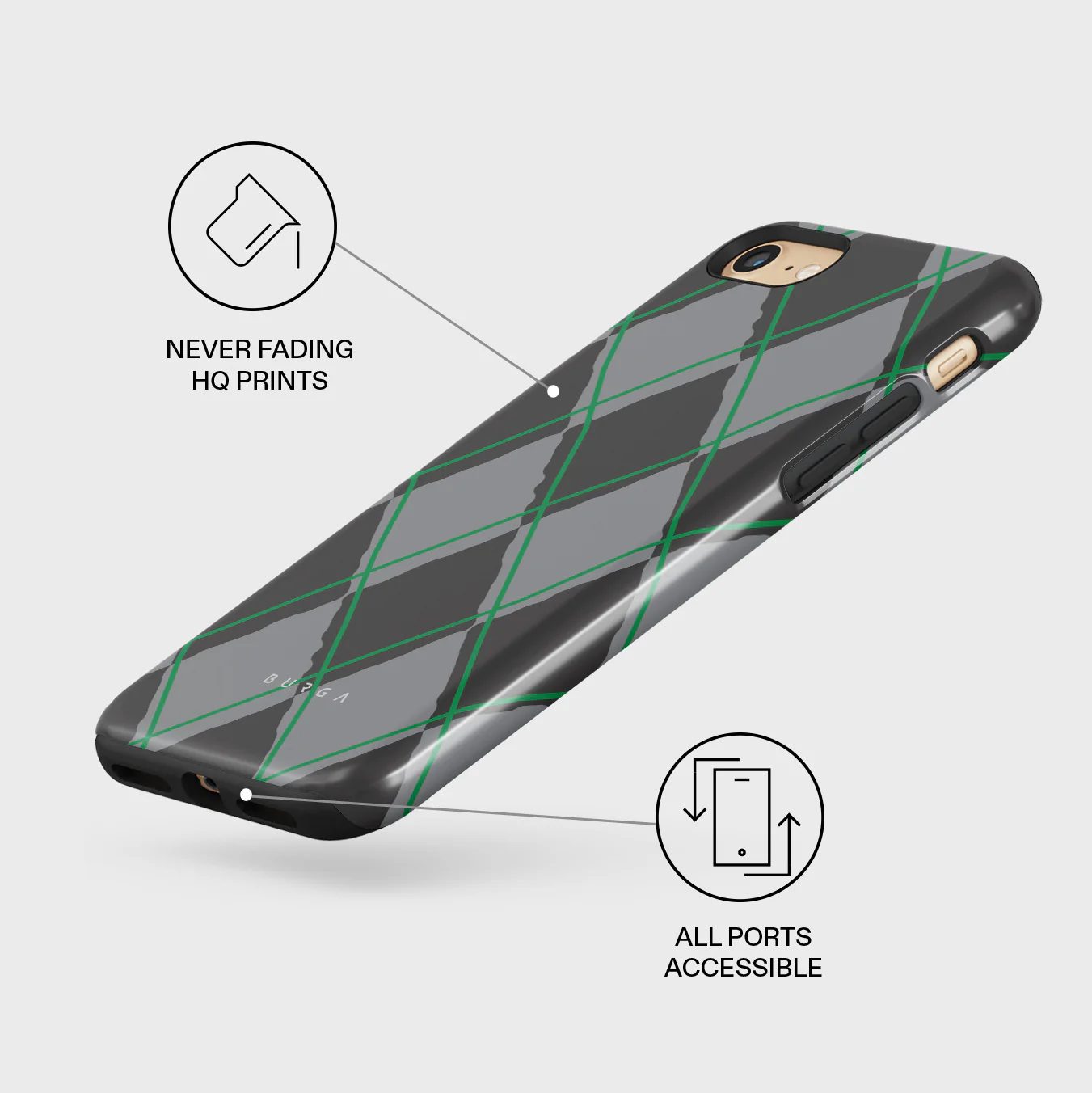Old School - iPhone SE (2020) Case - Image 7